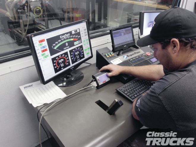 Dyno And Fast Computer