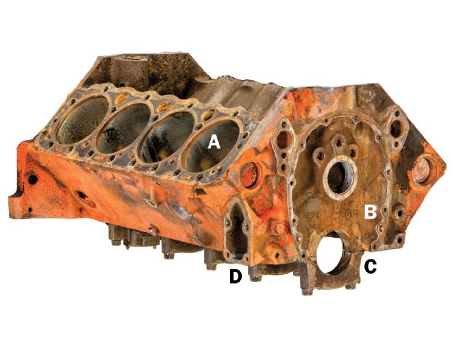 Chevy 350 Block Profile