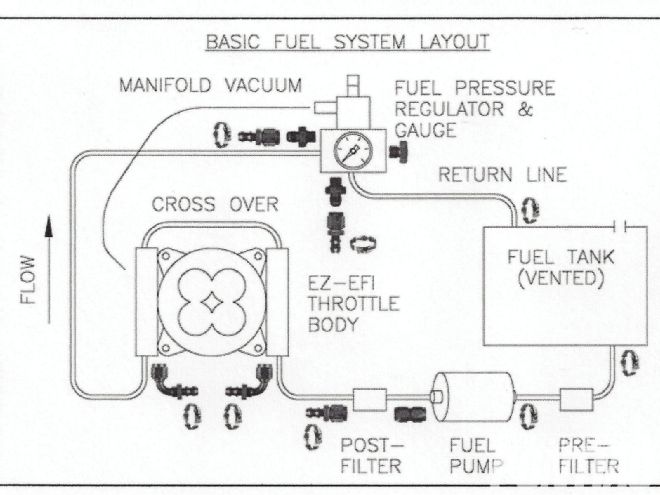 Hppp 1304 20 O+ez Efi Fuel Injection+diagram