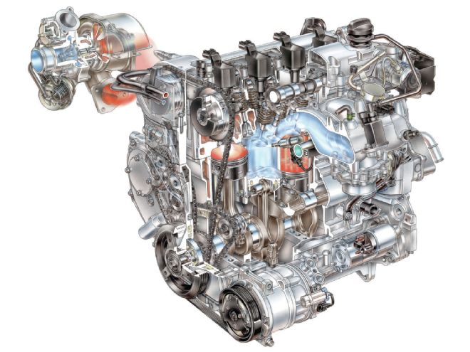 Hrdp 1302 05 Are We Ready For Direct Injection Gm Ecotec Gen 2 Engine
