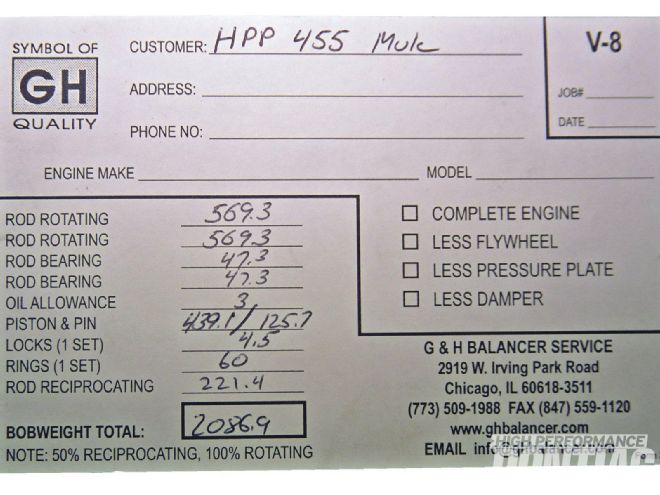 Hppp 1203 11 O +proper Steps To Rotating Assembly Preparation+bobweight Card