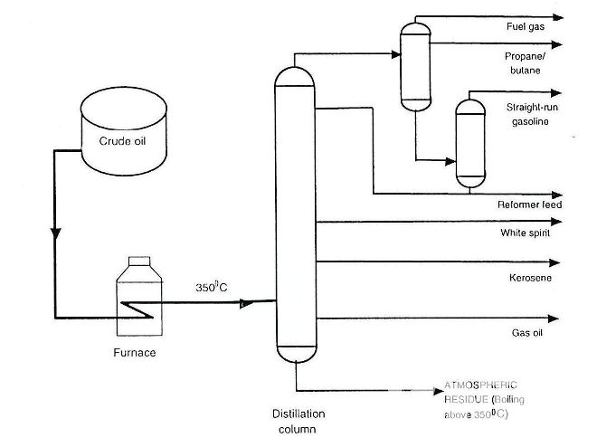 Hppp 1109 04 O +what To Know About Fuel+diagram