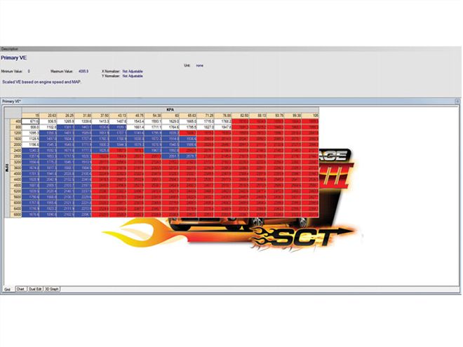 Hppp 1106 10+LS2 GTO Engine Tuning