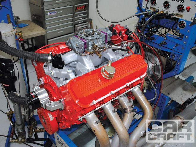 Cheap Big-Block Chevy Engine Build - $2,650 Big-Block Chevy