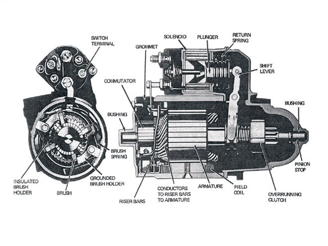 Hppp 0912 02 Z+hi Torque Mini Starter++shift Lever Starter