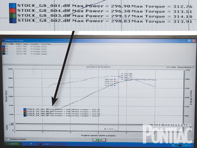 Hppp 0908 05 Z+pontiac G8 Gt Flashpaq Programmer+front View