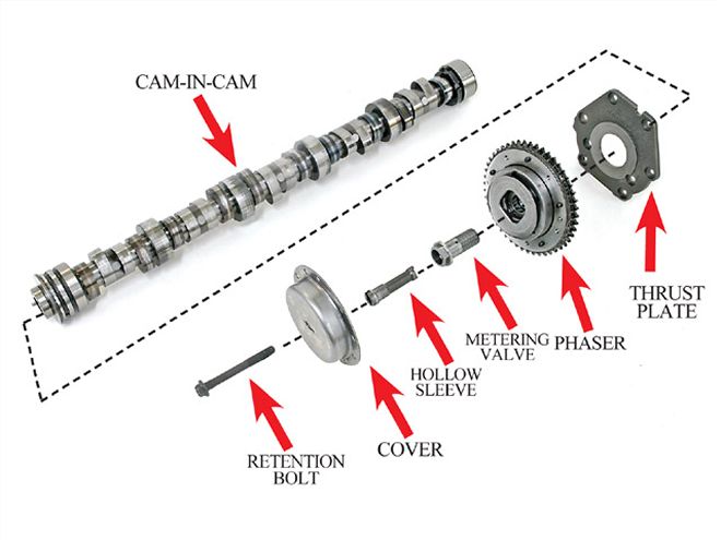 Hrdp 0908 11 Z+variable Valve Timing Guide+