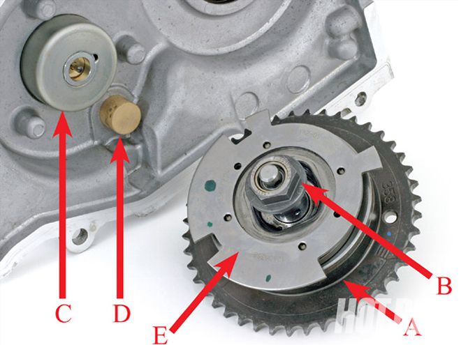 Hrdp 0908 05 Z+variable Valve Timing Guide+