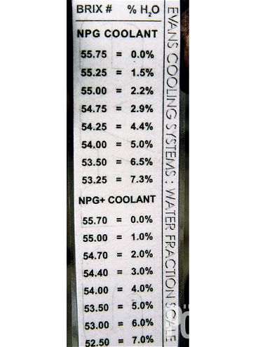 Hppp 0901 22 Z+reduce Engine Temperature+water Fraction Scale