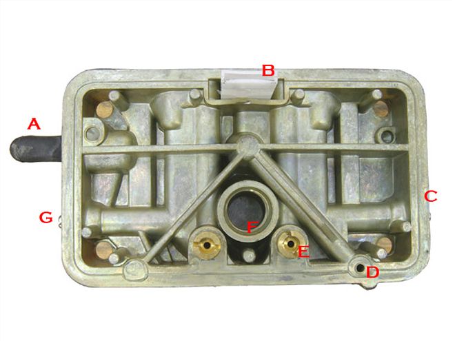 Ccrp 0807 06a Z+carburetors Basics Guide+metering Block