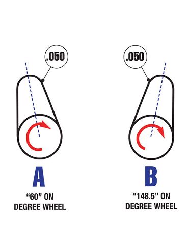 Ctrp 0805 04 Z+cam+degree Wheel 1