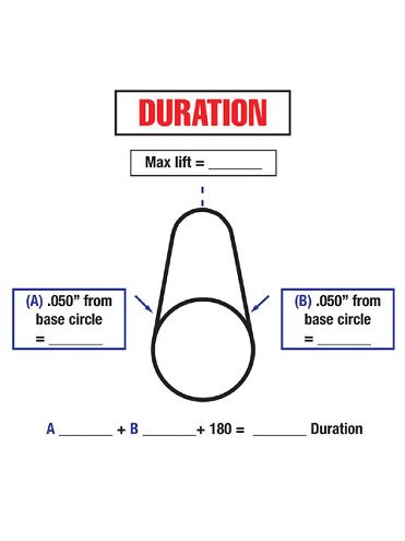 Ctrp 0805 09 Z+cam+degree Wheel 4