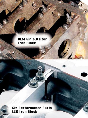 Hppp 0710 07 Z+GM Performance Parts LSX Block+mains
