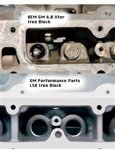 Hppp 0710 05 Z+GM Performance Parts LSX Block+lifter Valley