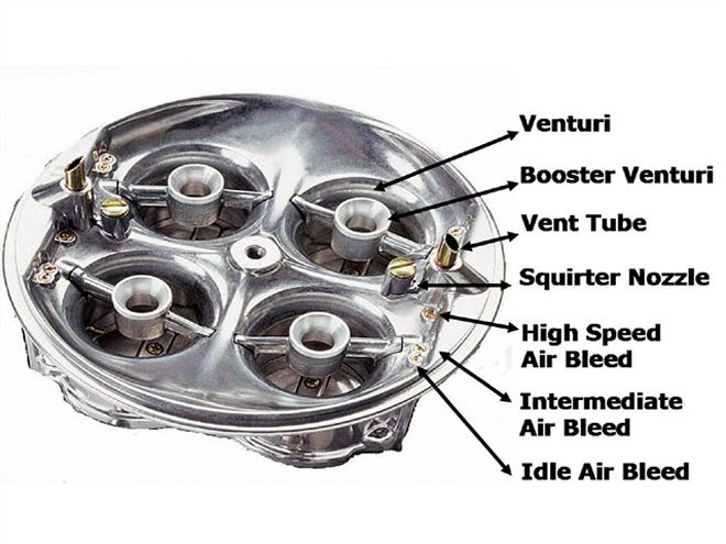 Ctrp 0707 04 Z+carburetor Tuning+carb Closeup