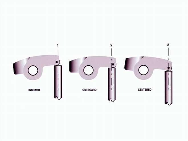 0601 Ctrp 08 Z+rocker Arms+diagram View