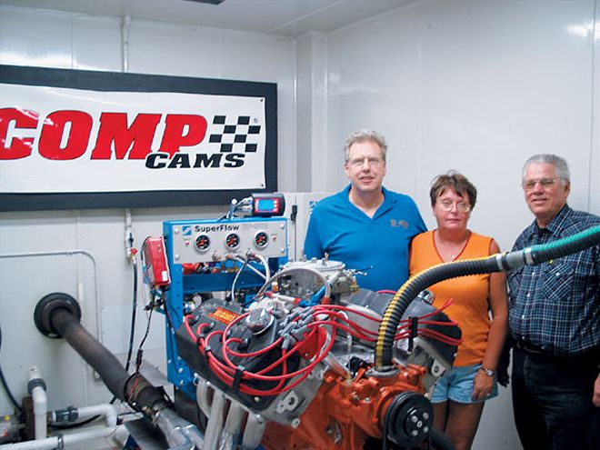 Mopp 0701 12z+mopar Engine+mid America Racing