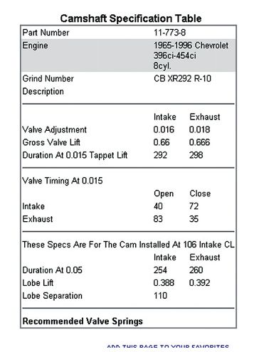 116 0701 12 Z+how To Degree A Cam+specifications