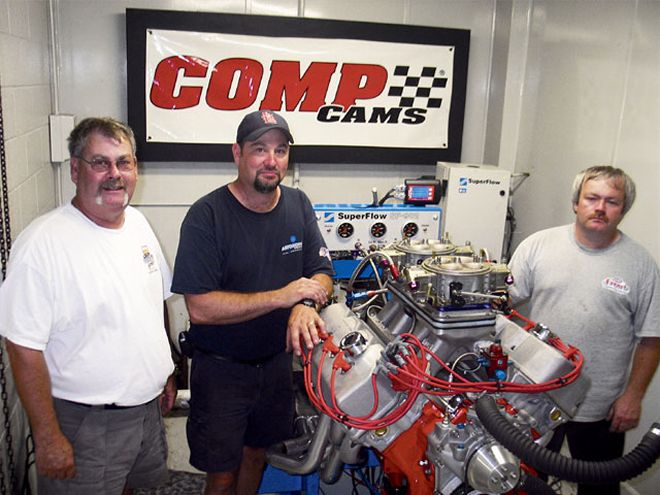 Mopp 0608 10z+mopar Racing Engine+comp Cams Engines