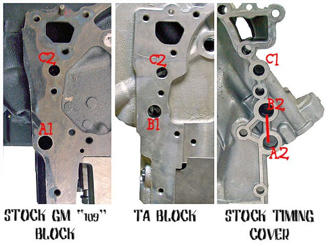 113 0602 06 Z+aluminum Buick V6+block Differences