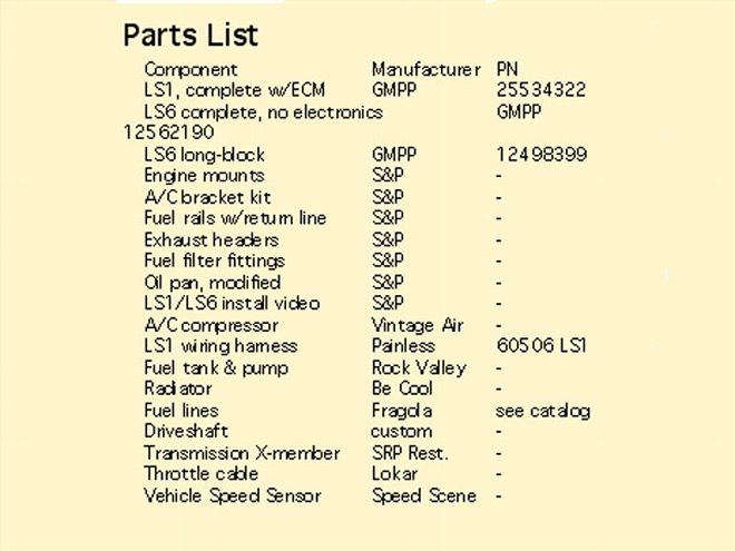 116 0405 Swap 18 Z