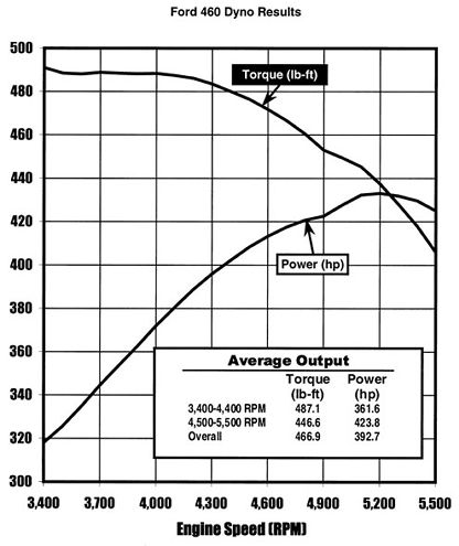 116 0008 Ford 03 Z