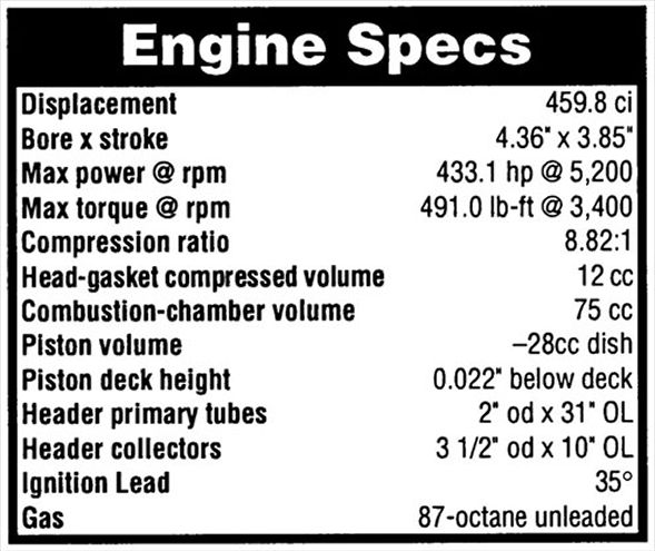 116 0008 Ford Specs Z