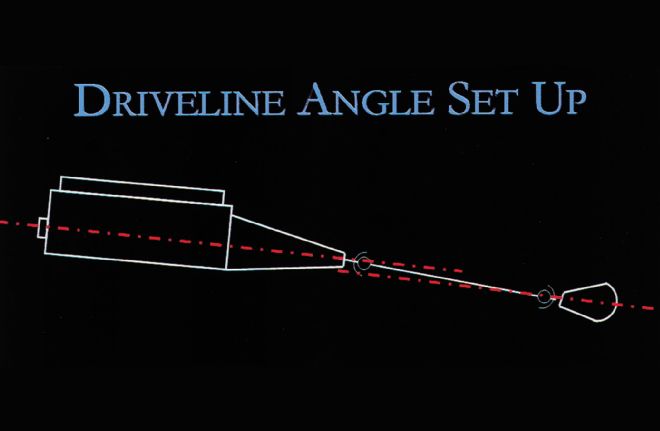 Driveline Angle Set Up Diagram