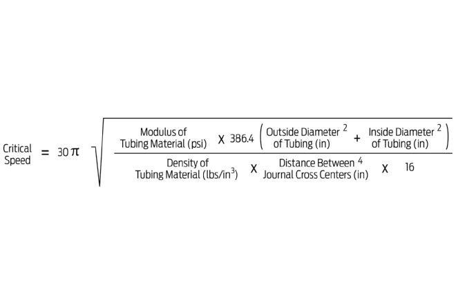 Driveshaft Critical Speed Formula