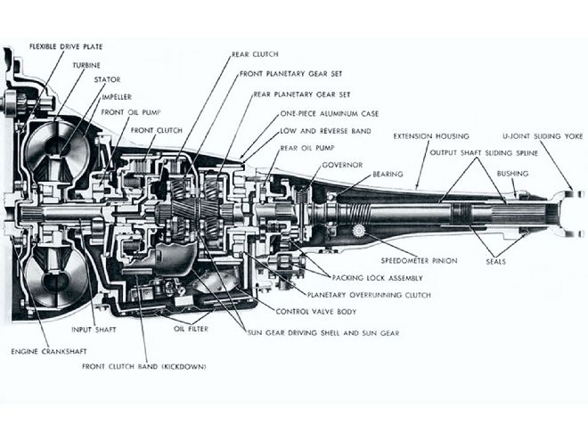 Detailed 727 Parts