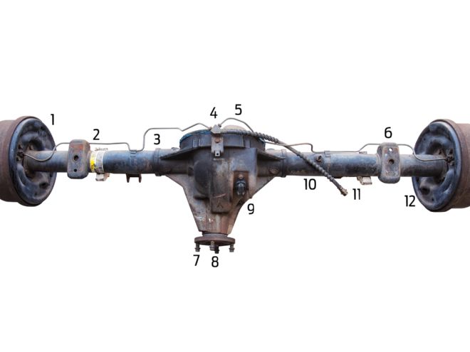 Scrounger’s Guide - Ford 8.8 Rear Axle