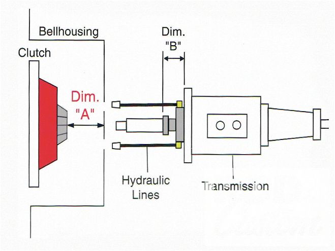 1303rc 11+notso Special Engine And Transmission Overhaul+diagram That Determines Proper Bearing Size