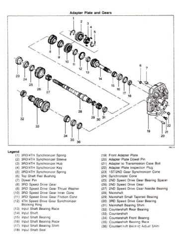 Hppp 1211 04 O +american Powertrain T56 Upgrade+mainshaft