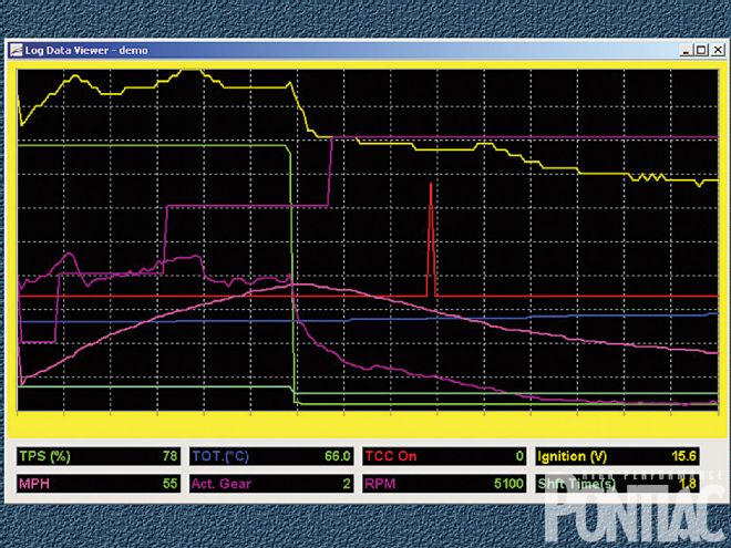 Hppp 1007 15+4L85E Transmission Programming Guide+