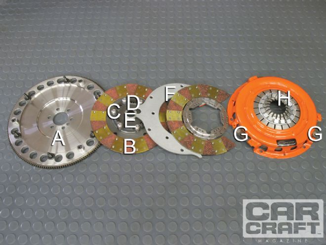 Twin Disc Clutch Breakdown - Quick Tech