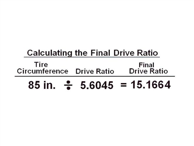 Ctrp 0904 08 Z+race Car Gear Ratio Guide+