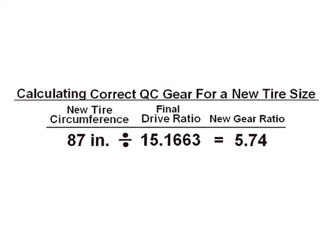 Ctrp 0904 09 Z+race Car Gear Ratio Guide+