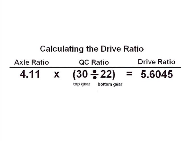 Ctrp 0904 07 Z+race Car Gear Ratio Guide+