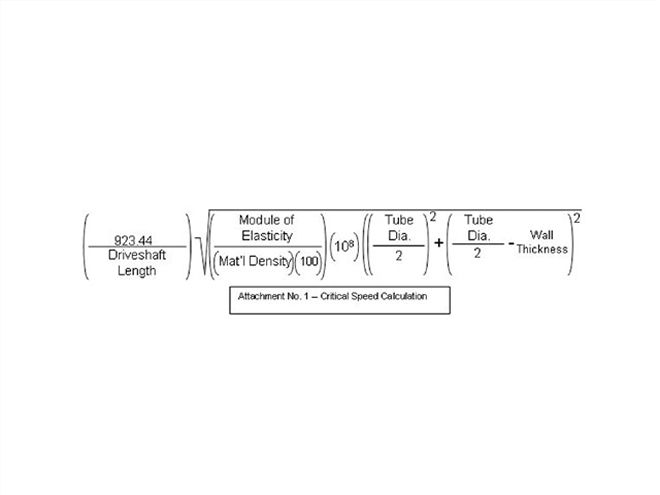 Corp 0904 12 Z+looking At Drive Shaft Balancing+speed Measurements