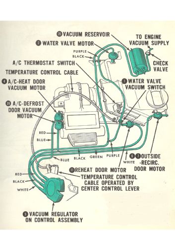 2 Mustang Climate Control Vacuum System Schematic