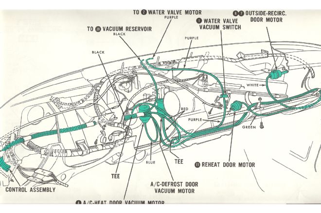 3 Vacuum Line Harness System