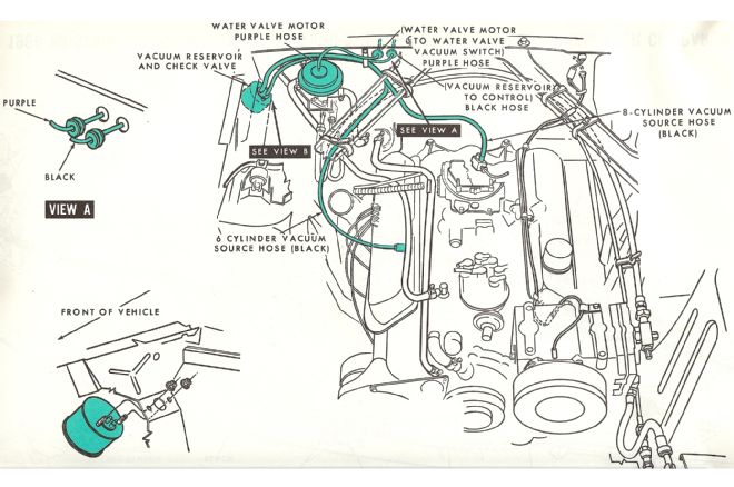 9 Vacuum Reservoir