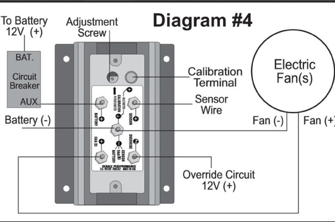 13 Derale Pwm Fan Controller Diagram