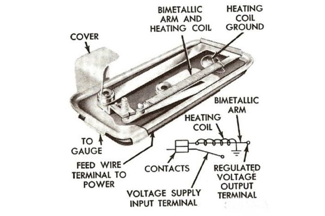 Voltage Limiter 1