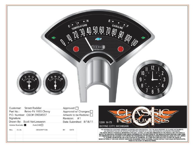 Gauge Digital Proof