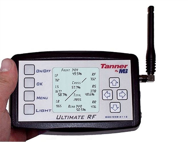 Ctrp 0606 03 Z+tanner Wireless Radio Frequency Scales+