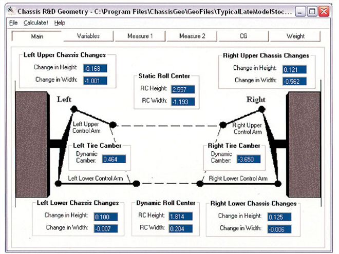 Ctrp 0407 04 Z+racecar Software+chassis Geometry