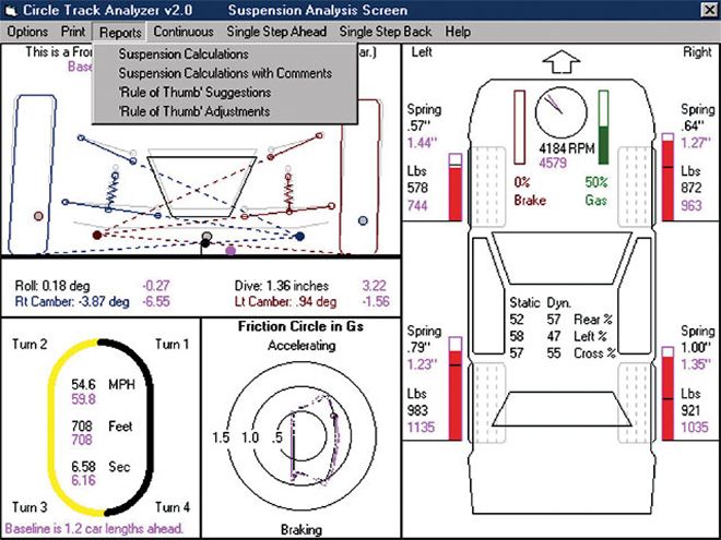 Ctrp 0407 11 Z+racecar Software+suspension Analysis