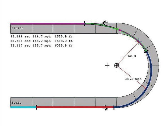 Ctrp 0407 14 Z+racecar Software+driving Simulator