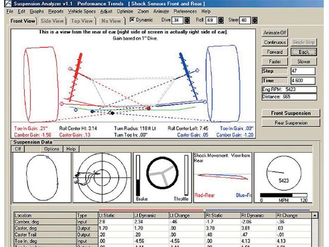 Ctrp 0407 12 Z+racecar Software+shock Sensors